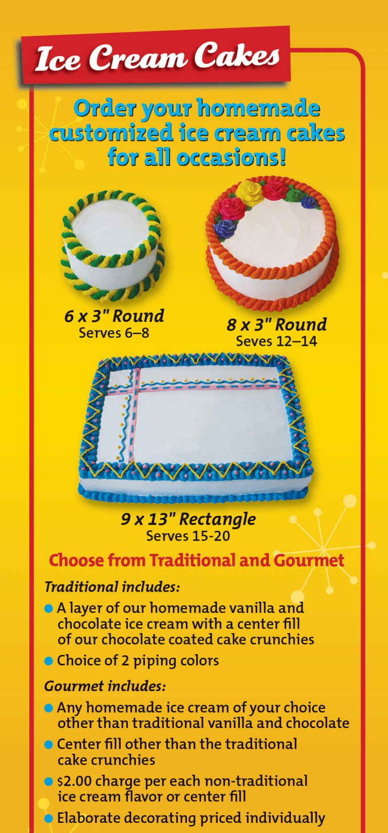 The Inside Scoop INScoop.RetailBrochure.cakes The Inside Scoop